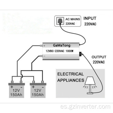 500W Home Ups Inverter con cargador